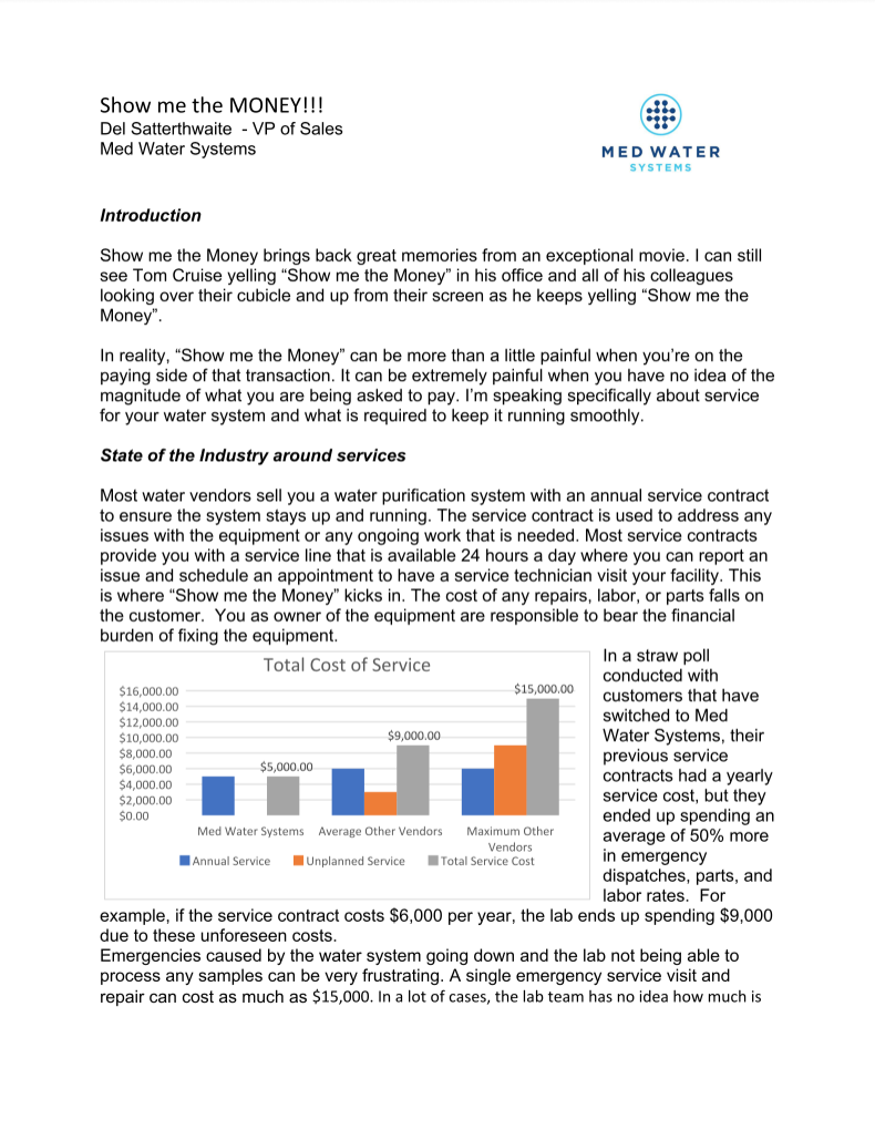 Cost of water purification system in hospitals and labs